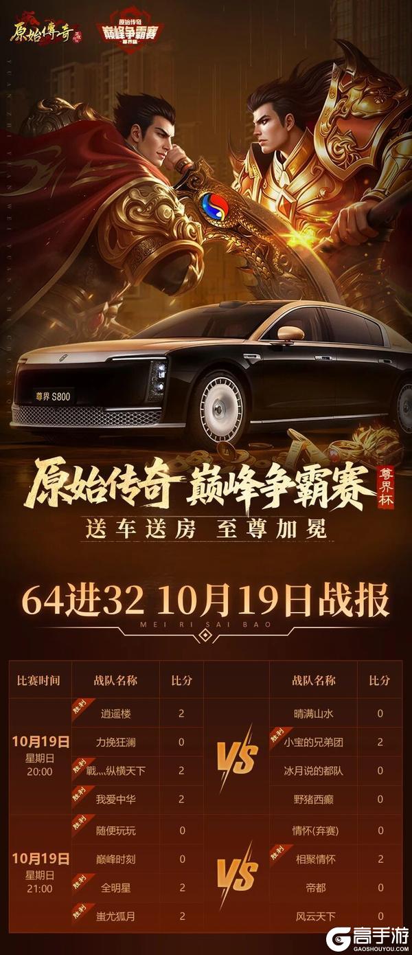 《原始传奇》原始尊界杯 | 10月19日64进32赛事战报