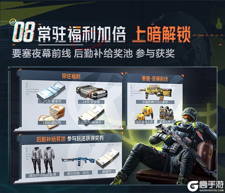 《暗区突围》马克西姆即将登场,新军需送30抽!S15新内容大汇总!