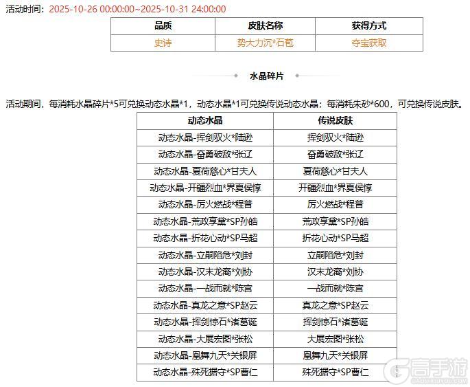 《三国杀OL互通版》祈愿台魔吕布、SP刘备 占星秘宝 势大力沉*石苞夺宝