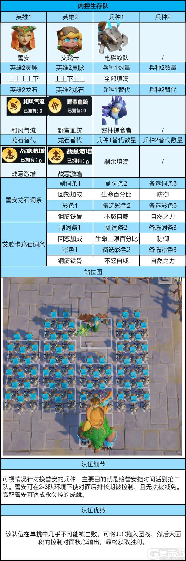 《龙石战争》竞技场攻略:竞技场最强打法就在这里!