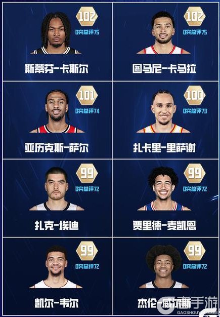《NBA巅峰对决》新赛季海量更新来袭！2位全新收藏与新秀球员重磅登场！