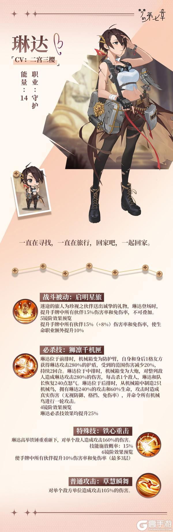 《梦的第七章》链接者档案 琳达
