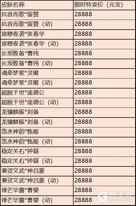 《三国杀移动版》官方活动：好事成霜