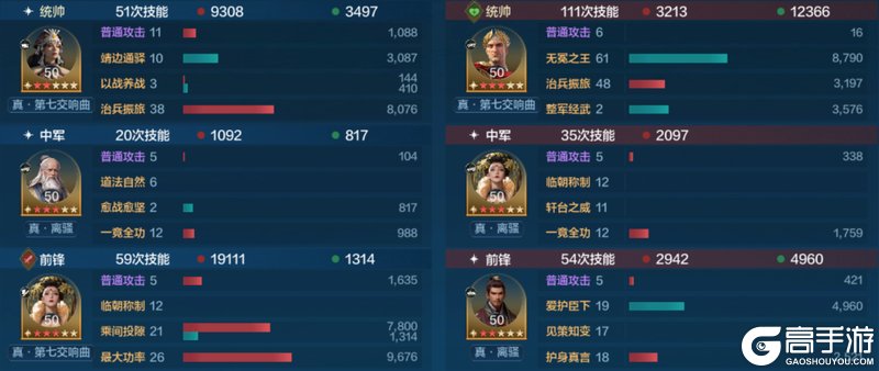 《世界启元》配队攻略:中期战场配队推荐