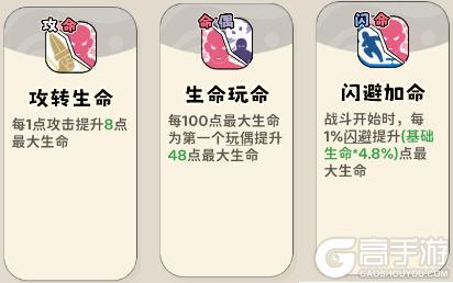 神宠降临双属性流派技能全解析