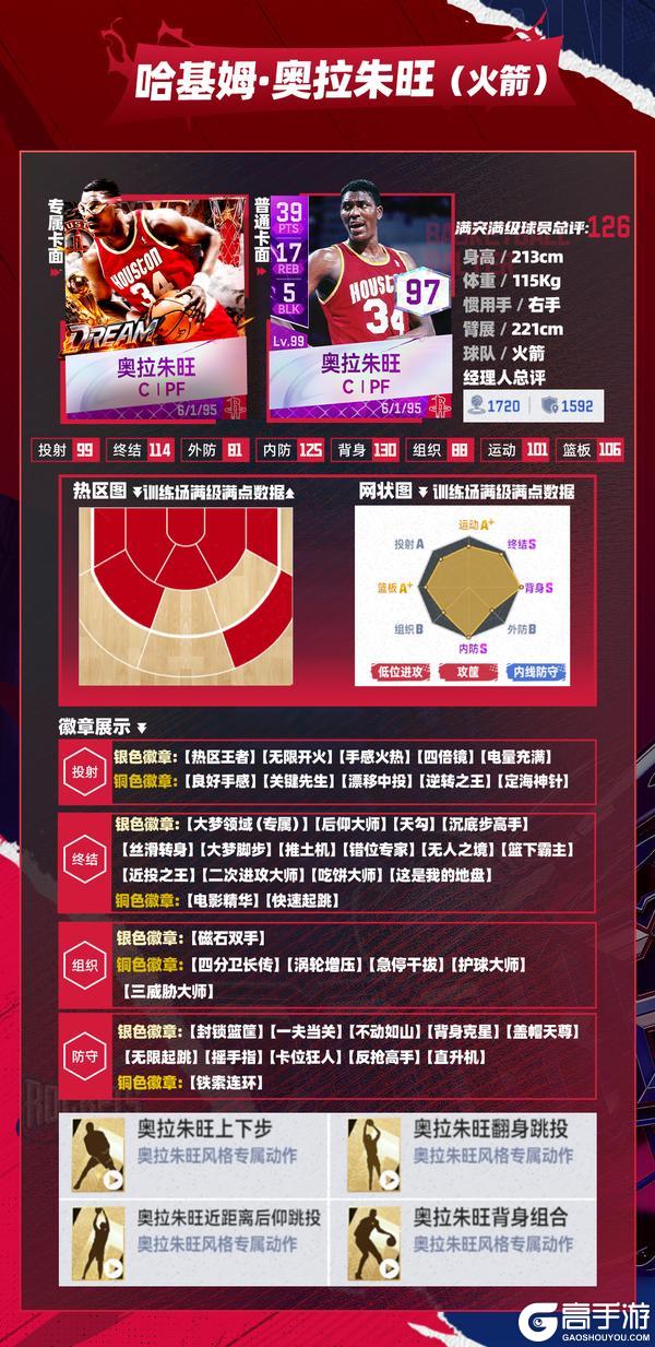 《NBA巅峰对决》【活动预告】S8时刻奥拉朱旺上线！焕新实验室全新活动来袭！