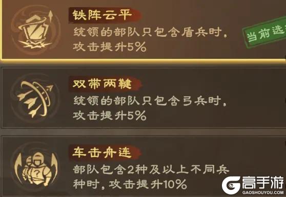 《偃武》异常盾攻略:异常盾体系顶级队伍实战攻略!