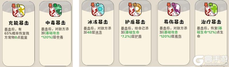 神宠降临双属性流派技能全解析