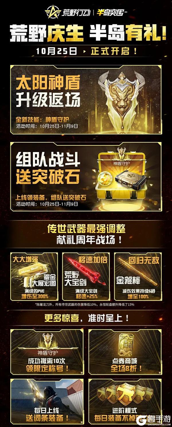 《荒野行动》点击获取8周年庆躺赢秘籍