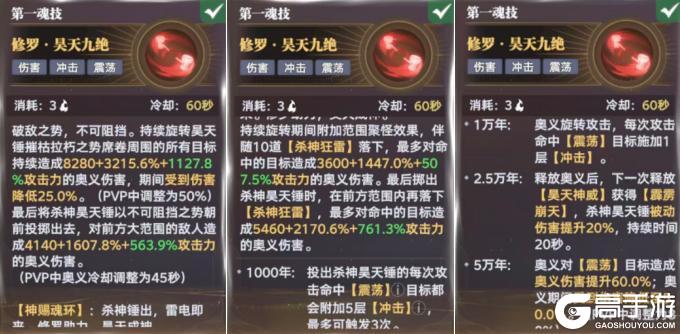 《斗罗大陆猎魂世界》唐昊解析 | 杀神昊天锤深度解析