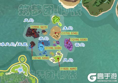 创造与魔法