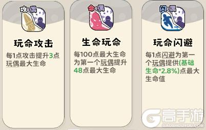 神宠降临双属性流派技能全解析