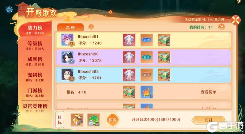 《仙凡幻想》新版本 | 畅享服上线,轻松享福利~