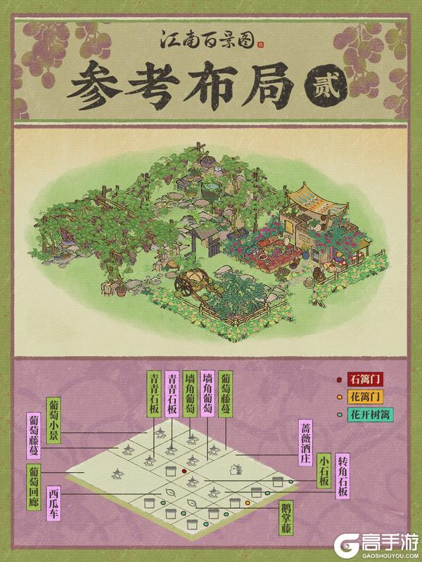 《江南百景图》【江南宝藏】全新葡萄系列建筑，现已入驻江南~