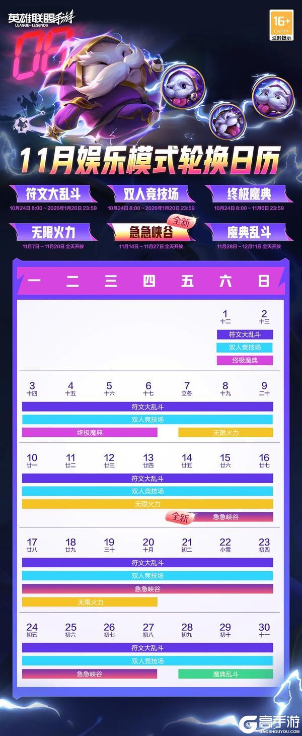 《英雄联盟手游》涂鸦小队系列新皮肤上线,往期皮肤惊喜返场!