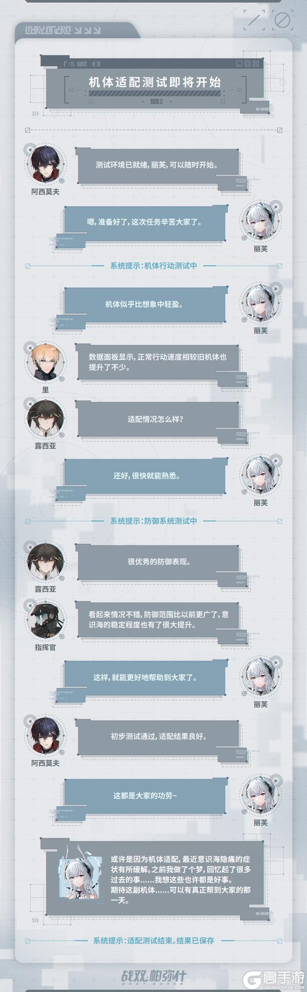 《战双帕弥什》◆丽芙·霁梦 | 适配实验记录◆