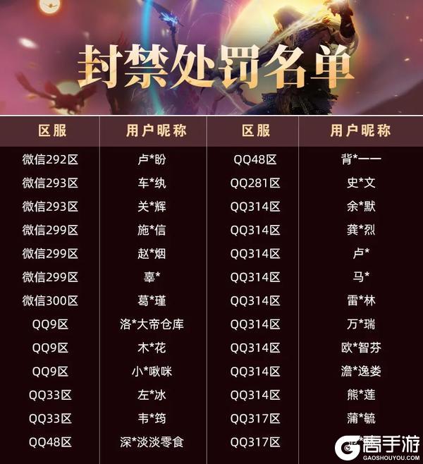 《妄想山海》【大羿行动】9月外挂打击阶段性公告