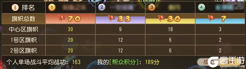 《梦幻西游》帮战新模式竟能空间转移,领地四帮制胜秘诀速看
