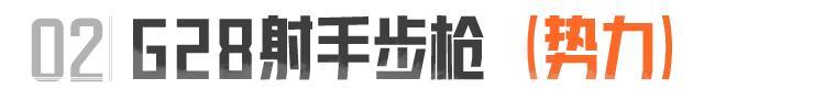《暗区突围》S15新枪抢先看!三把全新势力枪械加入暗区!