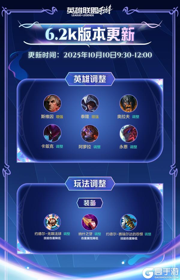 《英雄联盟手游》斯维因、泰隆迎来加强，灰烬骑士 莫德凯撒明日上线！