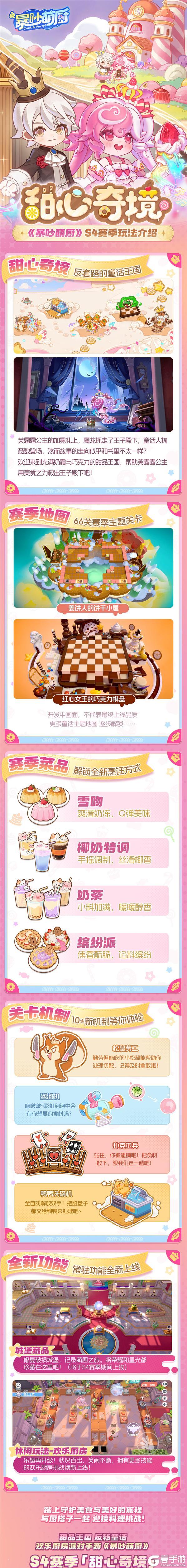 《暴吵萌厨》S4赛季【甜心奇境】10月28日上线