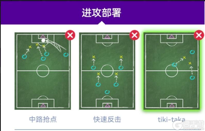 新手必看!《最佳球会》阵型选择与战术搭配指南