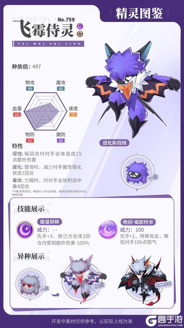 《西普大陆》飞霉侍灵&圣·霸天强化&圣·武罗强化