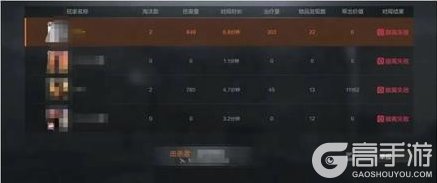 《暗区突围》安全处罚公告丨账号安全提醒及违规行为处罚公告 (10月14日)