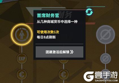《足球决》玩法介绍：「我的专业」之「财务」专业