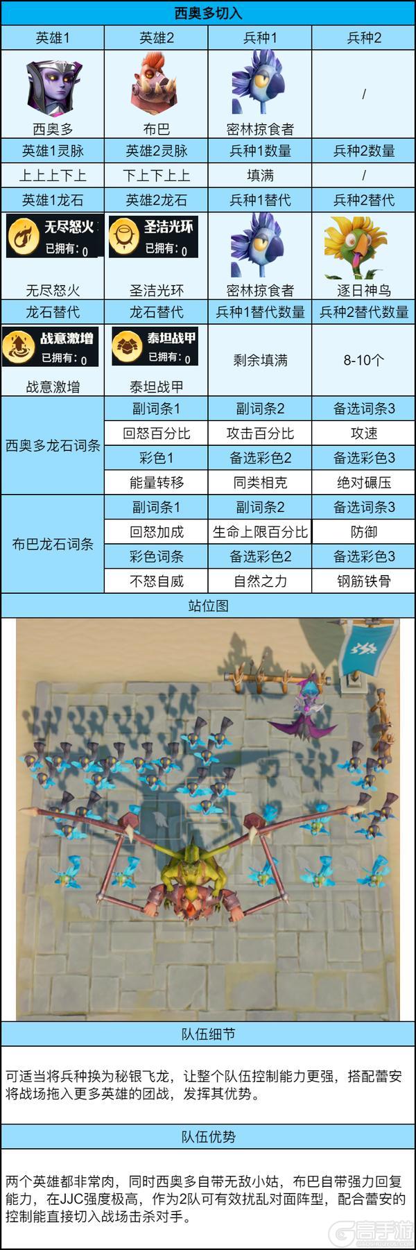 《龙石战争》竞技场攻略:竞技场最强打法就在这里!