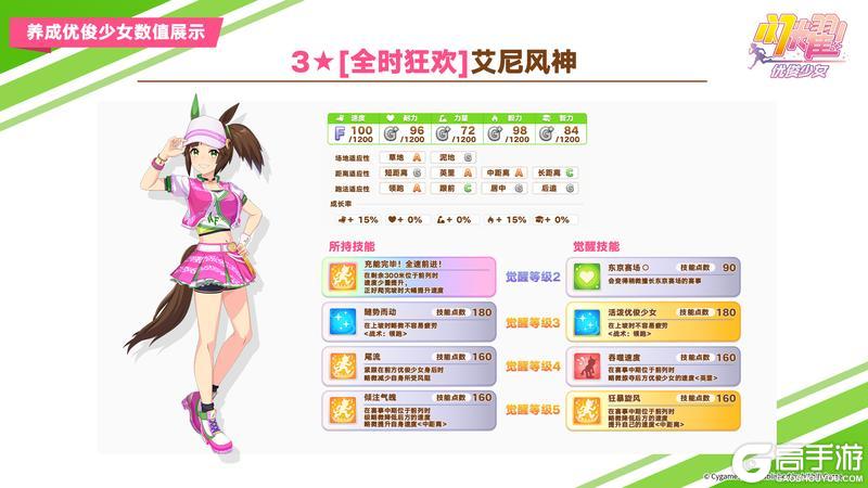 《闪耀!优俊少女》即将登场的养成优俊少女与协助卡数值公开!