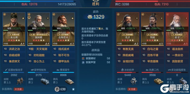 《世界启元》英灵殿攻略:英灵殿觉醒队伍推荐