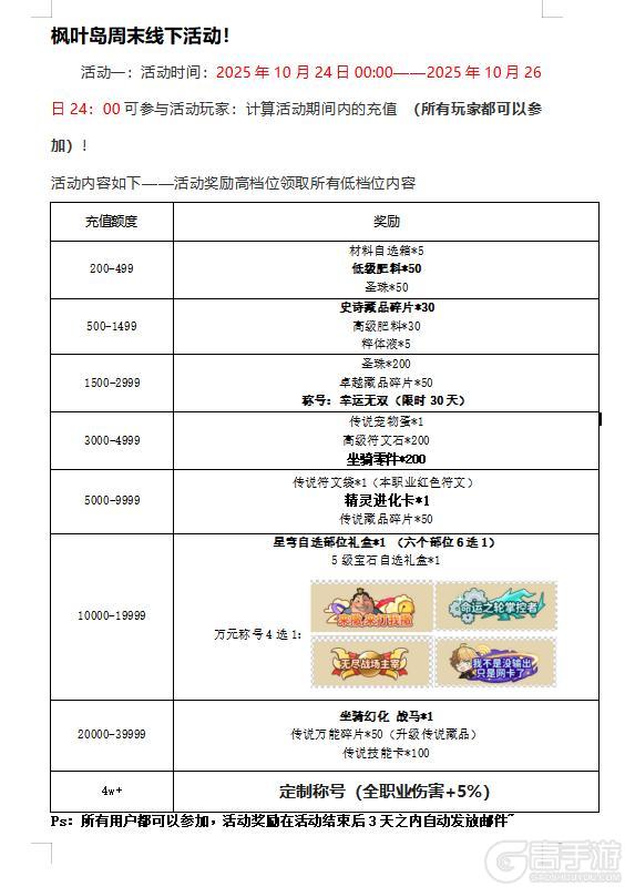 《枫叶岛》24号线下活动