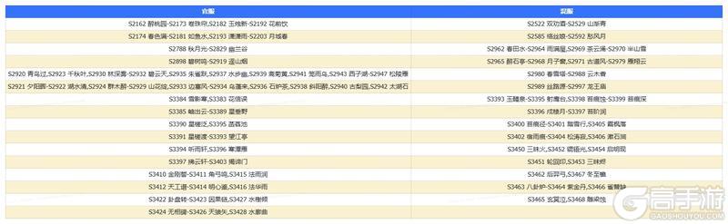 《道友请留步》更新预告 | 新养成系统、新玩法,双十一购物节..信息量超大!