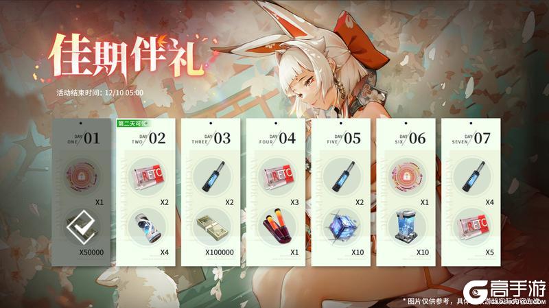 《锚点降临》3.2版本「破晓洗礼」更新维护公告&版本说明