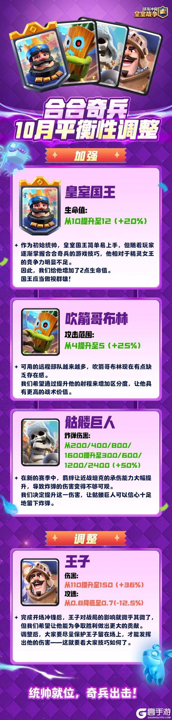 《部落冲突：皇室战争》合合奇兵10月平衡性调整