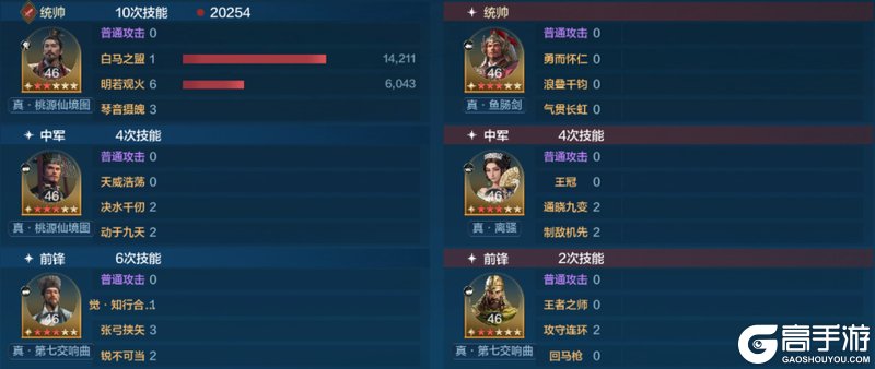 《世界启元》英灵殿攻略:英灵殿觉醒队伍推荐