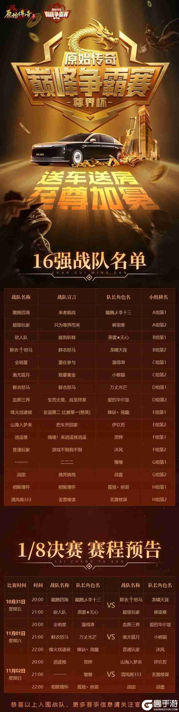 《原始传奇》原始尊界杯 | 16强勇士脱颖而出!