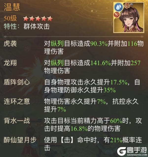 《仙剑奇侠传：新的开始》阵容推荐：王蓬絮·四月芳菲幻境试炼阵容推荐