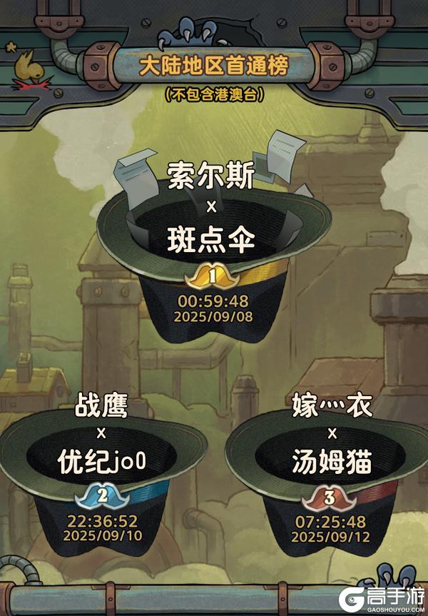 《发条总动员》硬核操作一战封神!【神探嘎利略-双人绝境挑战】最终榜单公布!