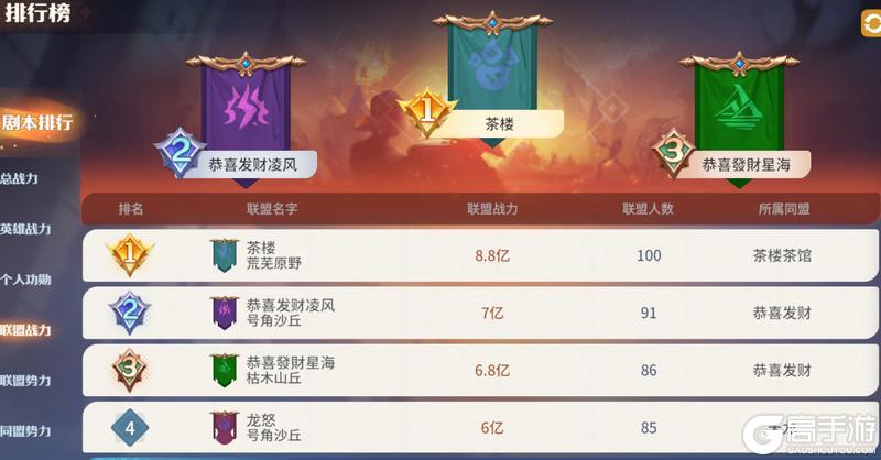 《龙石战争》龙石前线丨四服收官在即,一服死战未休!