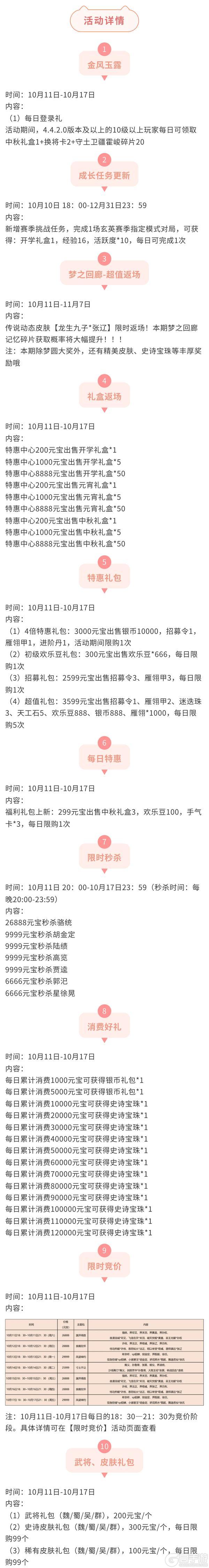 《三国杀移动版》官方活动：金风玉露2025