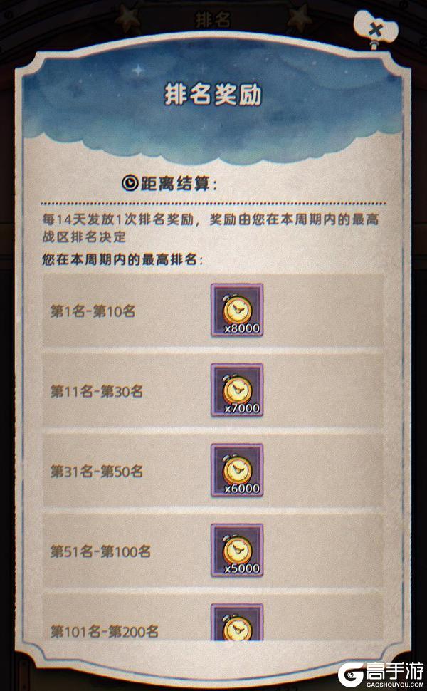 《发条总动员》手把手教你做 时光迷途 收获满满的“特种兵”!