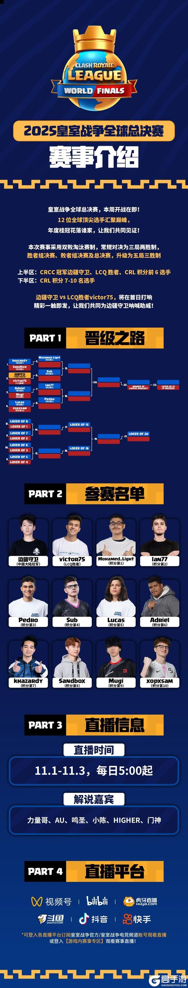 《部落冲突：皇室战争》全球总决赛赛程赛制公布