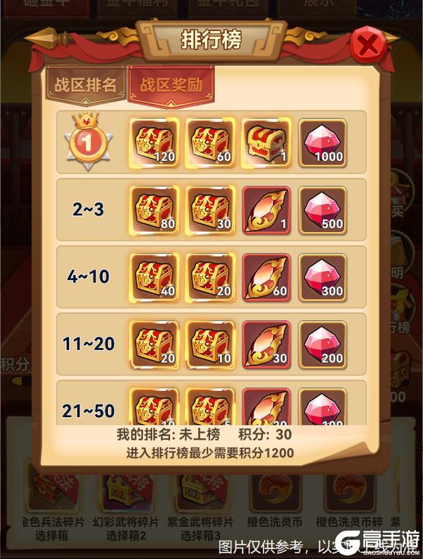 《天天三国》赢积分夺豪礼 独占巅峰奖励!