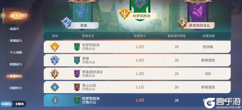 《龙石战争》龙石前线丨逆焰四起终定鼎,狂潮落去天下平!