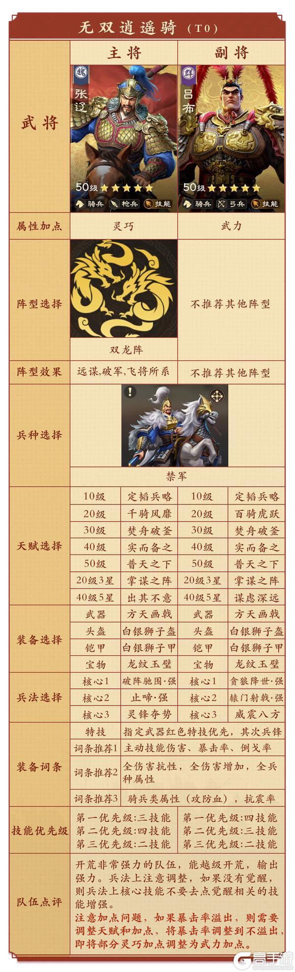 《偃武》S2开荒攻略:二赛季S2开荒流程全梳理!