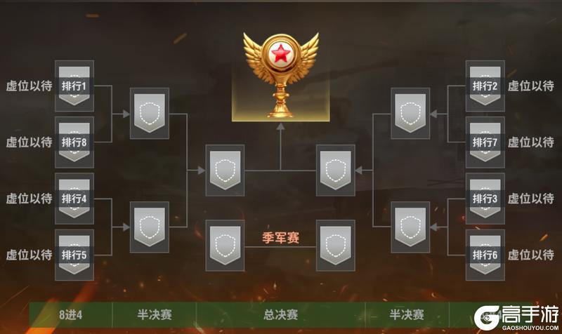 《二战风云2》更新公告:【S20赛季】终极战场开启!全面战争一触即发!