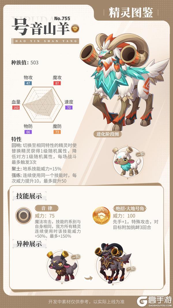 《西普大陆》精灵百科|欧德诺尔&号音山羊&青衣水母
