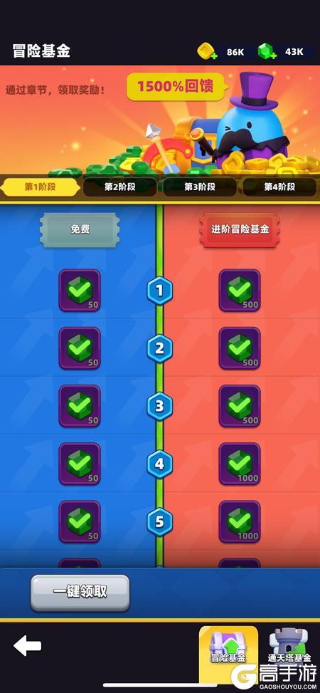 《弓箭传说2》萌新入门指南:特权、装备与活动技巧全解析